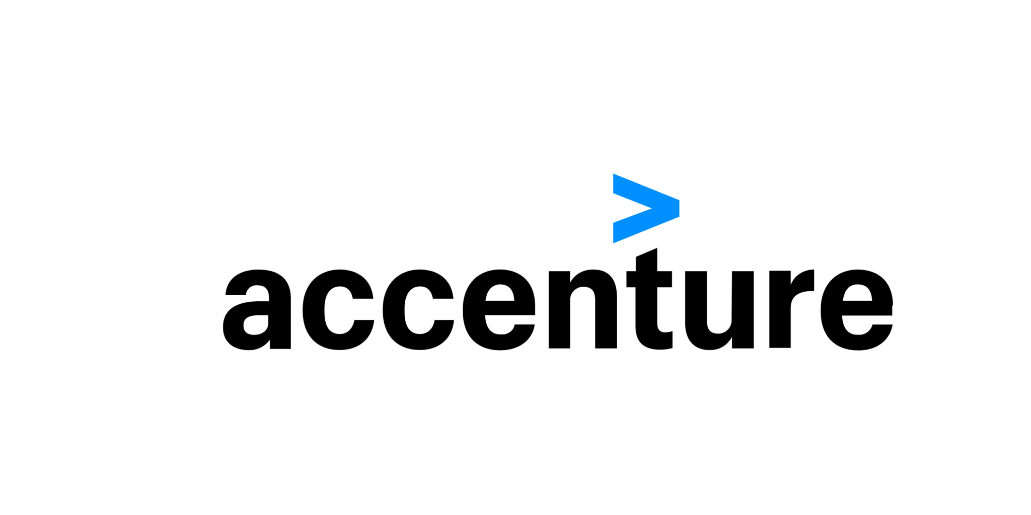 Top Accenture Competitors Analysis Five Knowledge