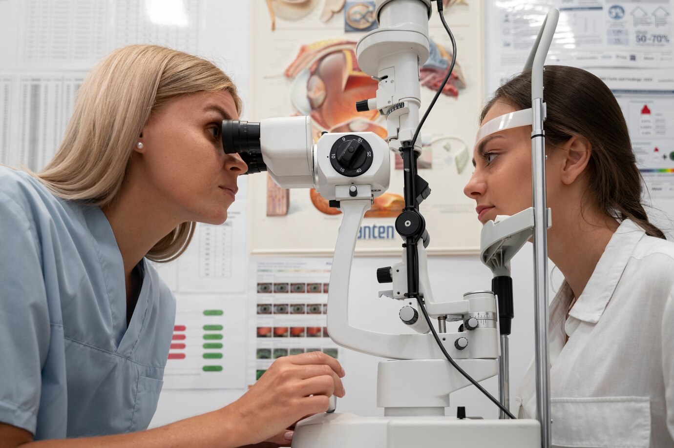 eye doctors in St George Utah